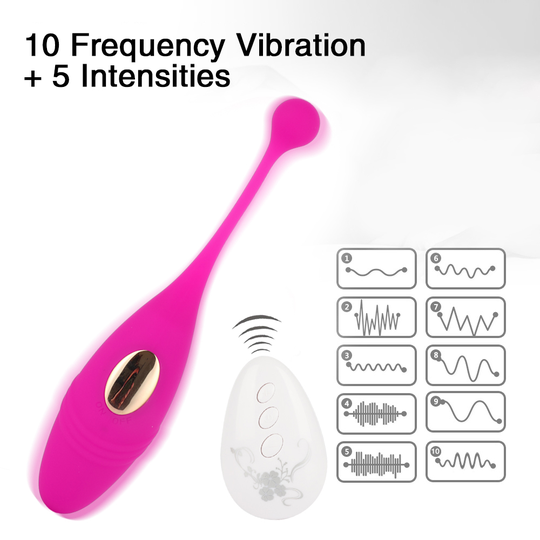 10 Speed Silicone Bullet Jump Eggs Wireless Remote Control Vibrating Wearable Panties USB Rechargeable Kegel Massage Balls